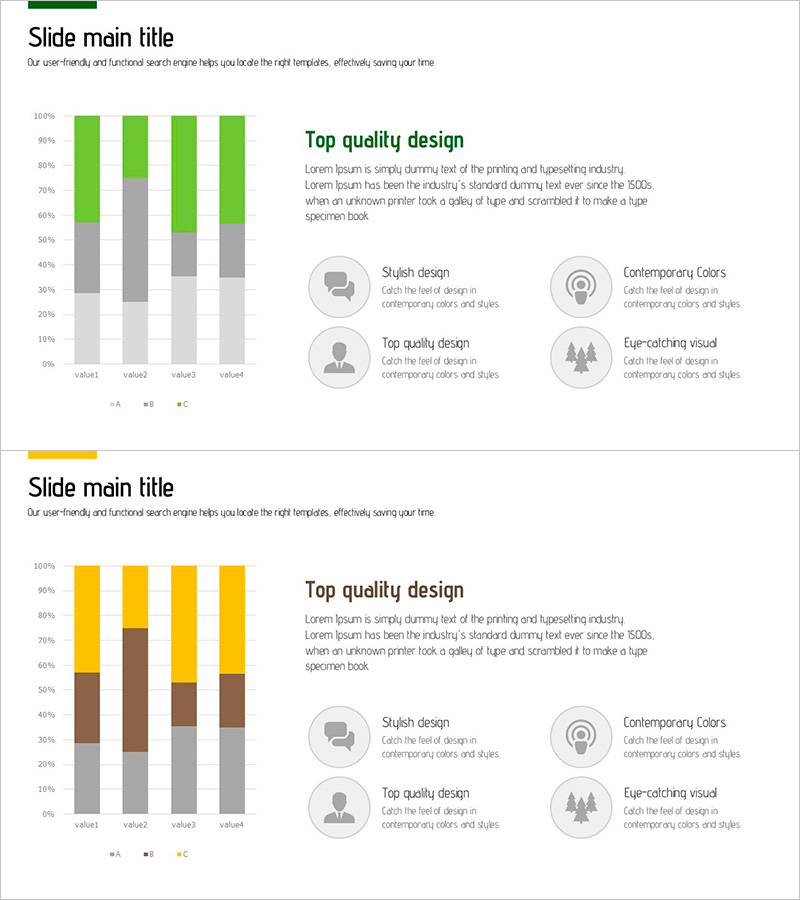 자연환경 만족도 그래프 – 시장 및 고객 분석