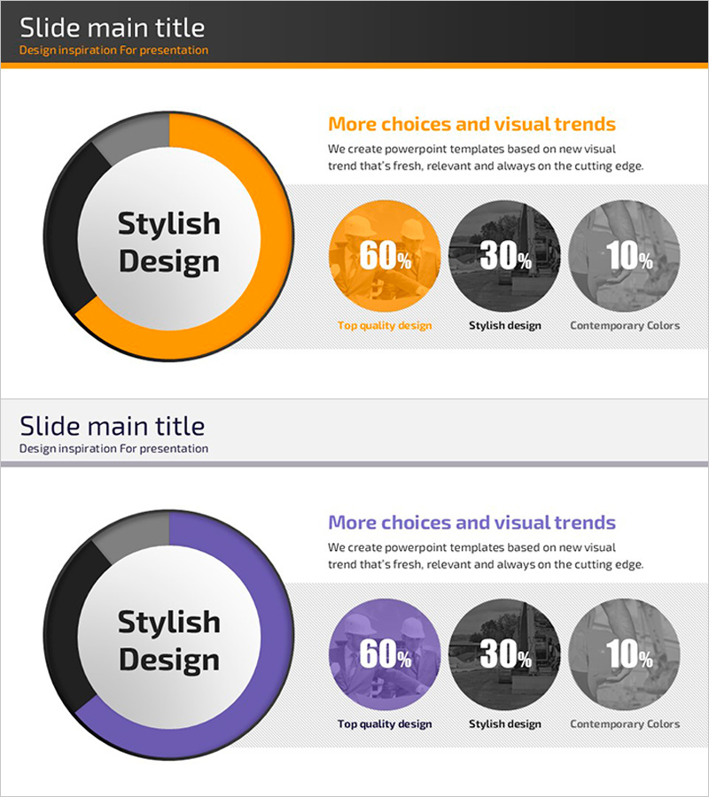 프로젝트 주요 성과 차트 – 핵심 성과 강조