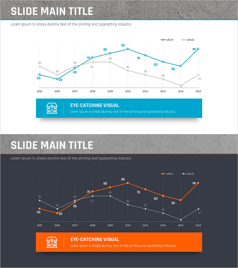 부동산 건축 현황 그래프 – 시장 분석 및 향후 전망