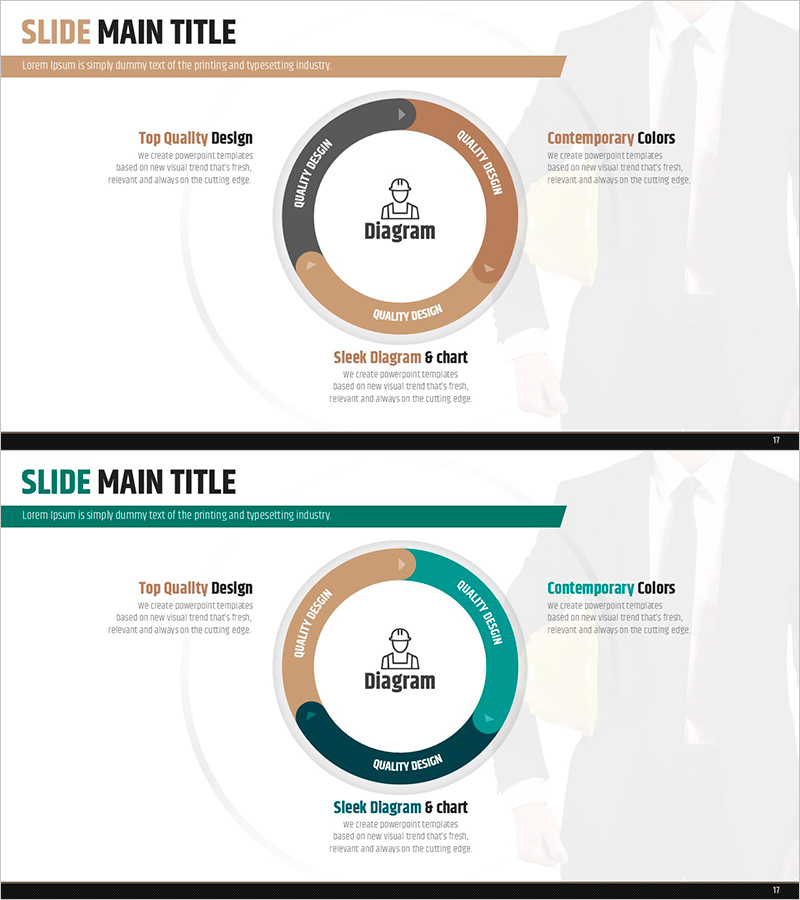 안전 관리 시스템 다이어그램 – 운영 계획과 기술 지원