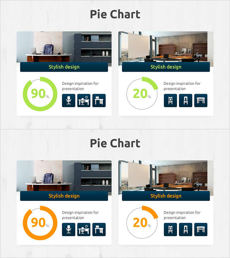 상품 판매 비중을 시각화한 도넛형 차트