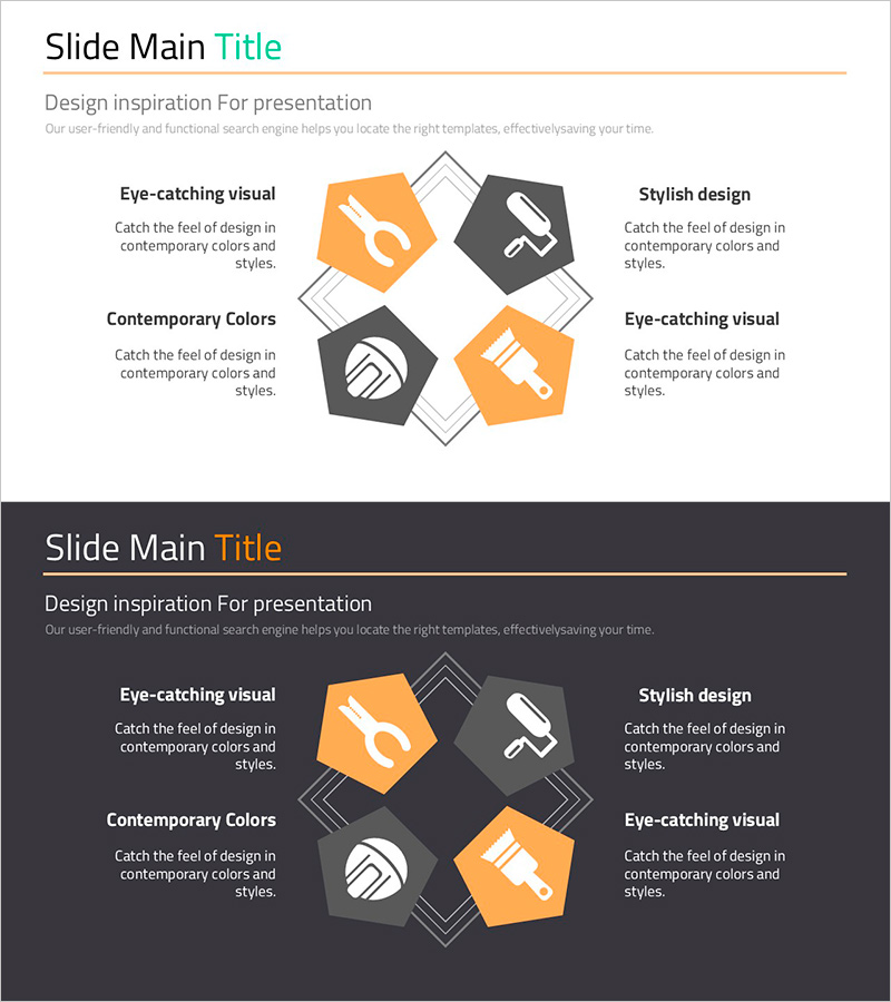 차별화 기술 전략 – 혁신적 사업 비전