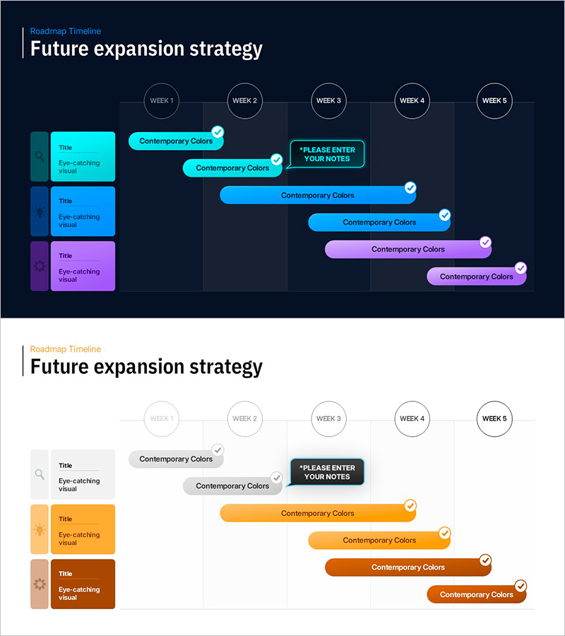 주차별 타임라인 전략 – 사업 추진 계획 표현