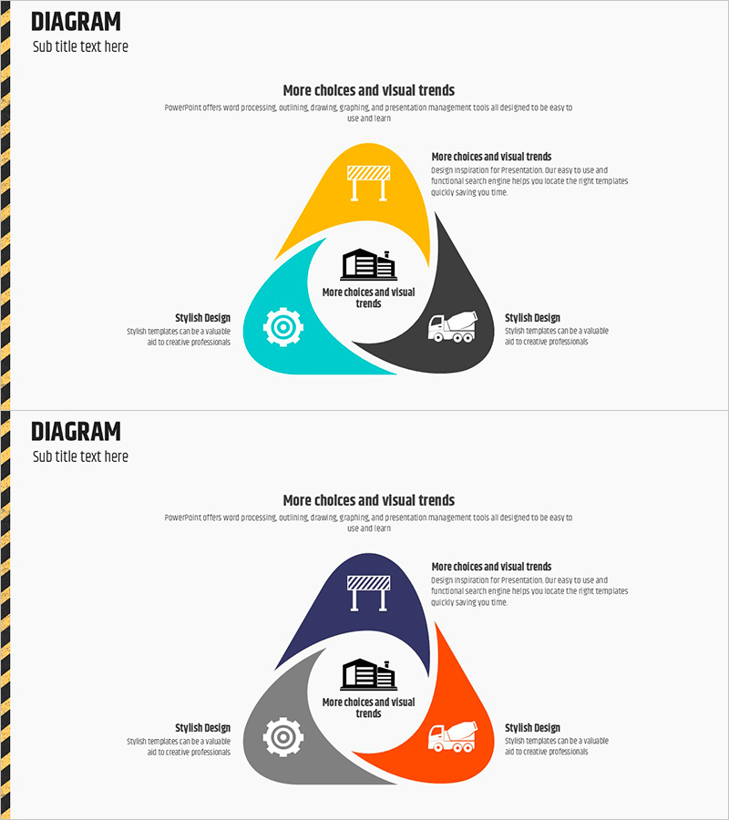 건설 작업 확산 다이어그램 - 리스크 관리와 기술 부문