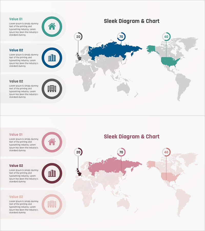 글로벌 부동산 시장 분석 – 혁신 기술과 시장 동향