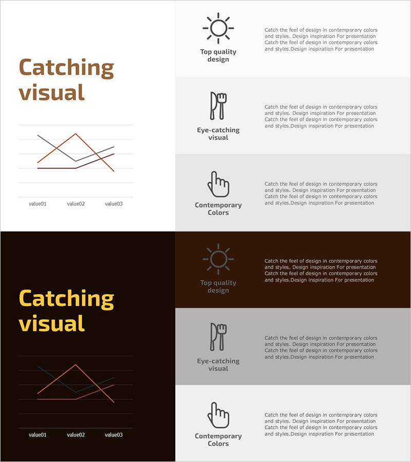 생활 환경에 대한 라인 차트 – 시장 분석의 시각화