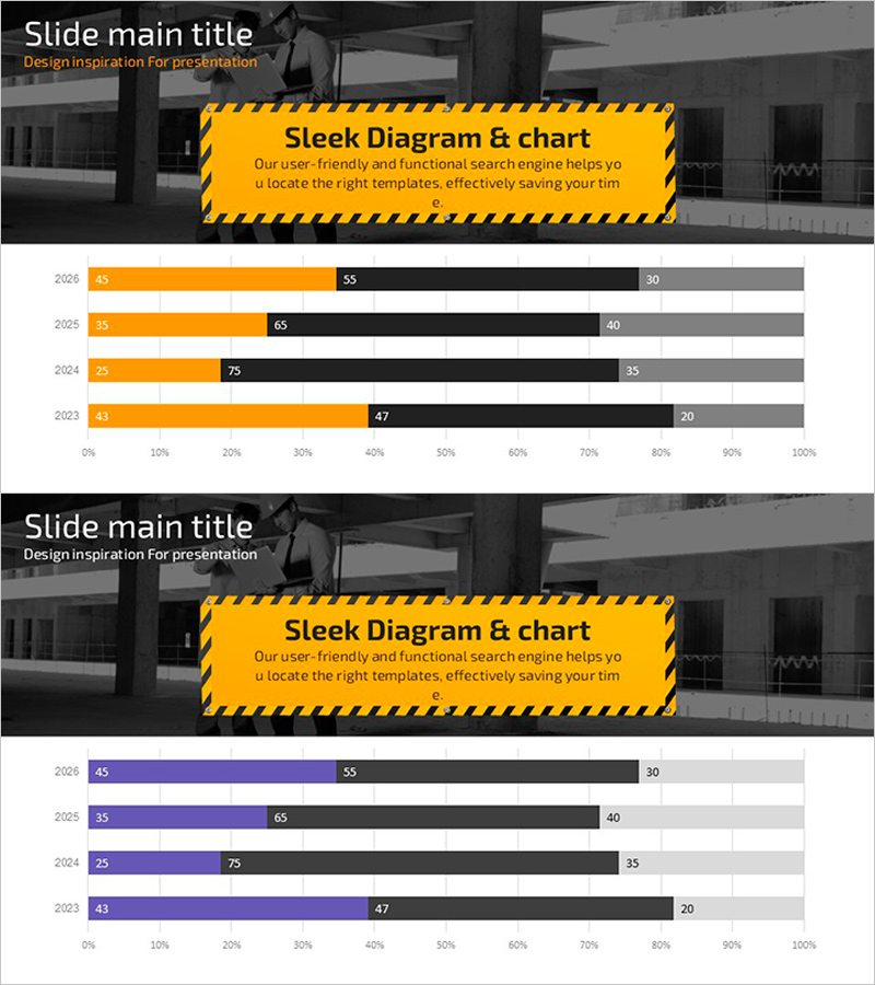 안전 사고 동향 가로막대 그래프 – 시장 분석 및 인사이트
