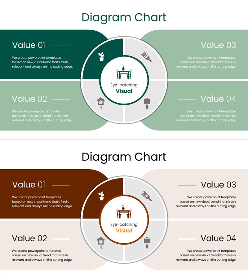 인테리어 소품 확산 다이어그램 – 중심이 있는 디자인