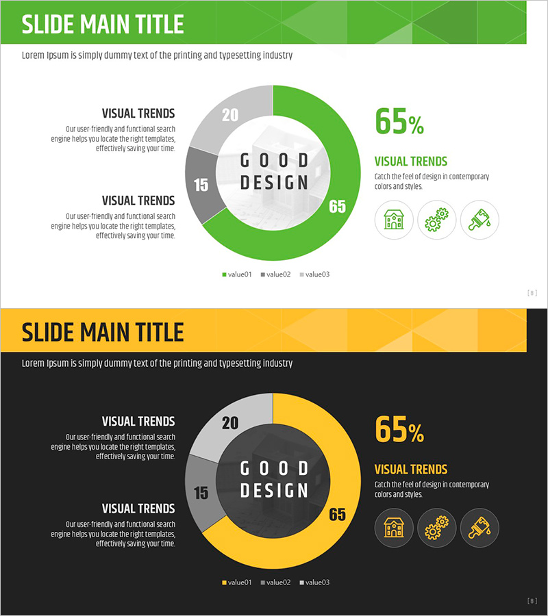 기술 구성 현황 도넛 차트 – 시장 및 경쟁사 분석