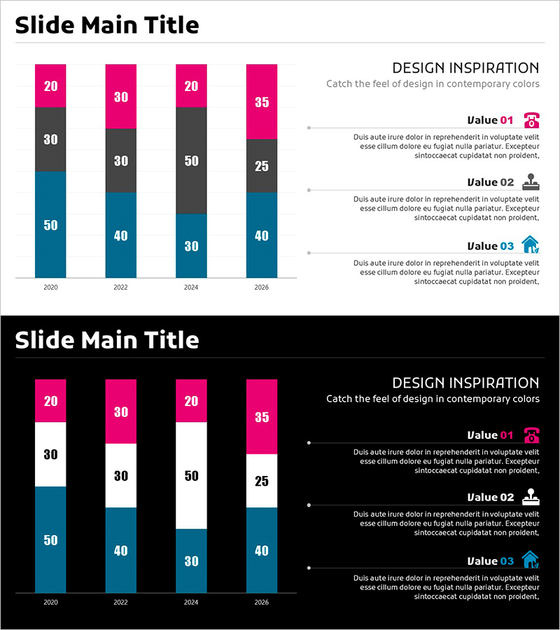 4년간의 매출 변화 시각화 – 시장 분석을 위한 효과적인 도구