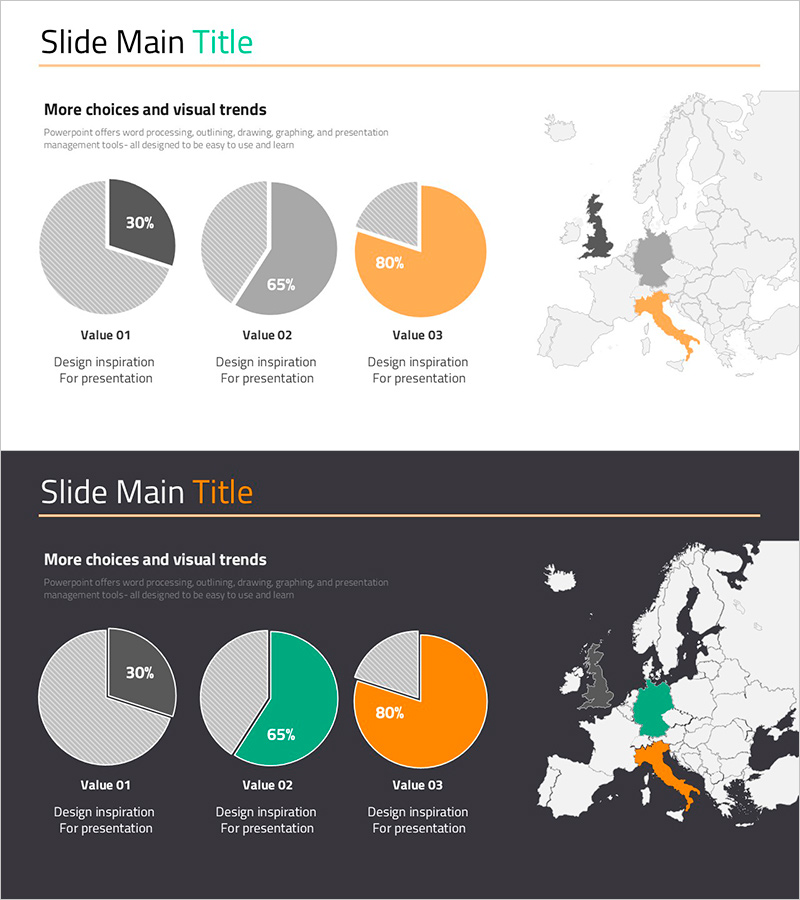 나라별 점유율 현황 차트 – 시장 분석을 위한 파이형 슬라이드
