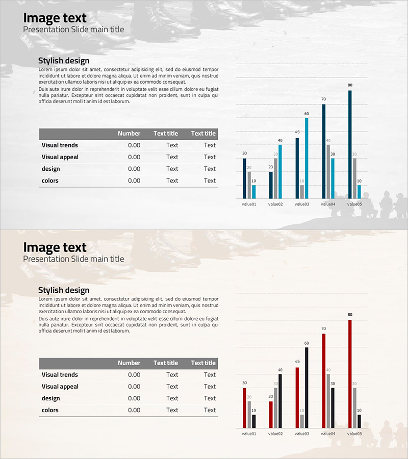 성장 그래프 분석 – 경쟁 우위 확보 위한 데이터 시각화