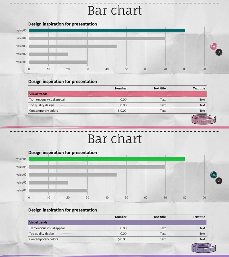 순위 강조 막대차트와 테이블 – 매출 및 성과 관리
