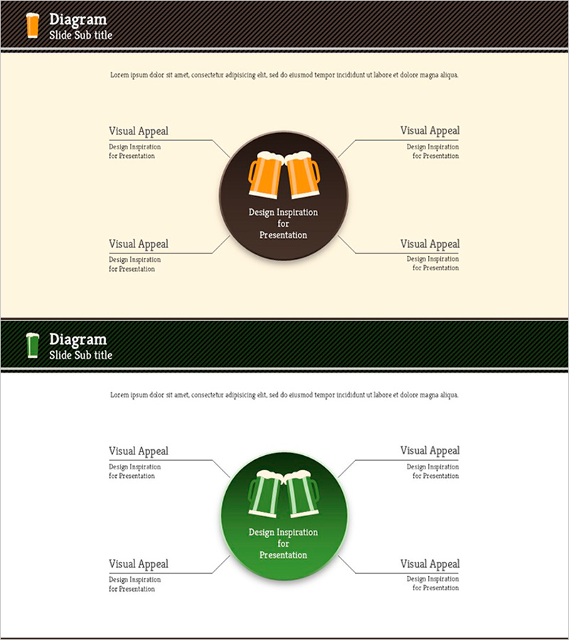 맥주 확산 다이어그램 – 사업 영역을 강조하는 인포그래픽