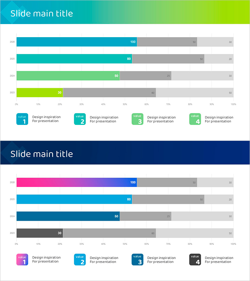 블루 그라데이션 가로막대 차트 – 시장 동향 분석