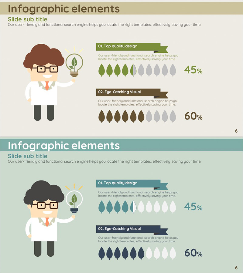 에너지 절약에 대한 사람들의 평가 및 피드백 – 고객 성공 사례 분석