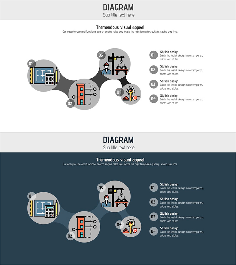 Construction Preparation Stage System – Overview of Business Strategy