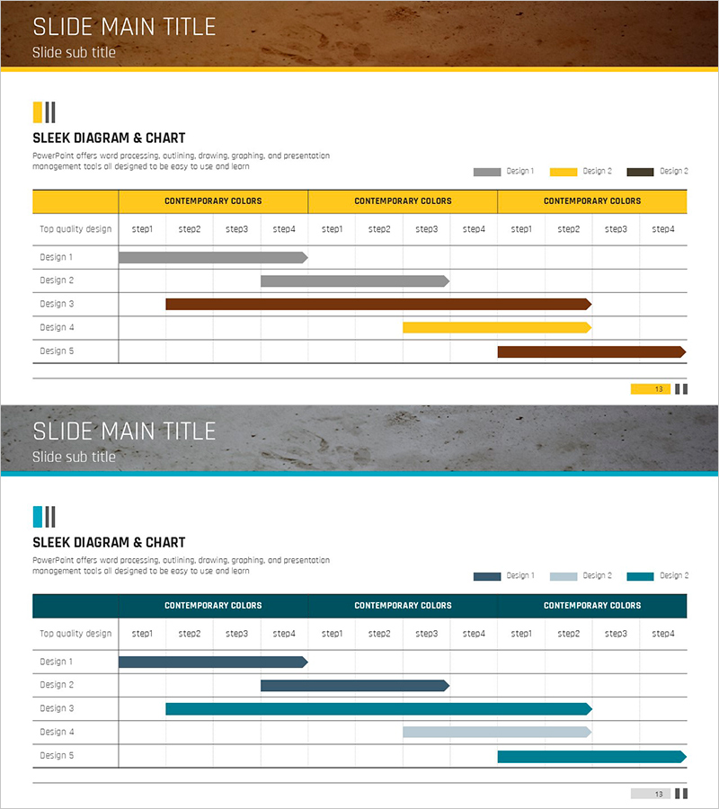 Displays the Schedule Step by Step – Clear Communication of Project Timeline