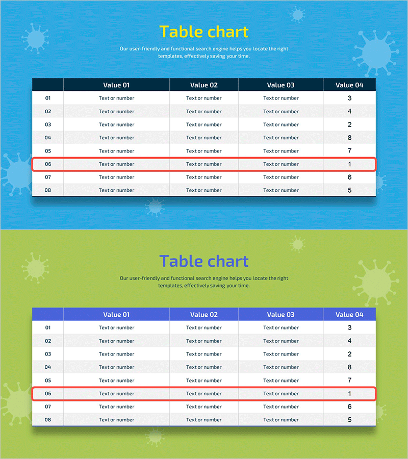 바이러스 테마 차트 – 시장 분석을 위한 다이어그램
