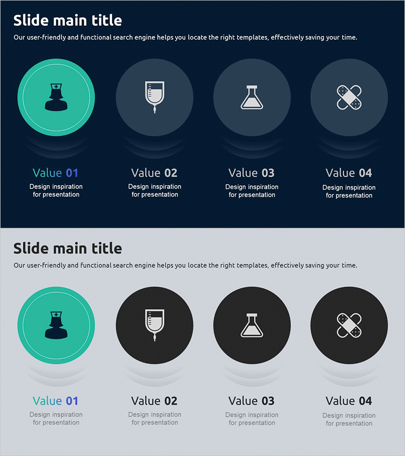 건강 의료공급 특성 다이어그램 - 특성을 효과적으로 시각화