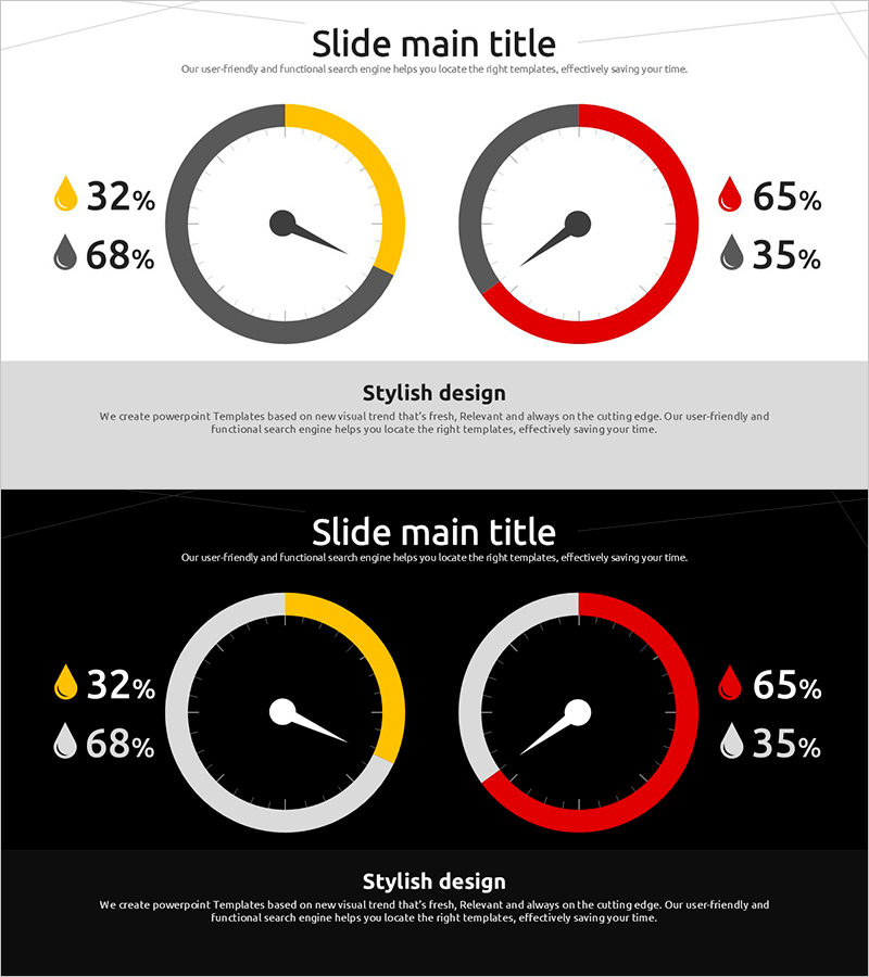 자동차 계기판 도넛차트 – 직관적인 데이터 시각화