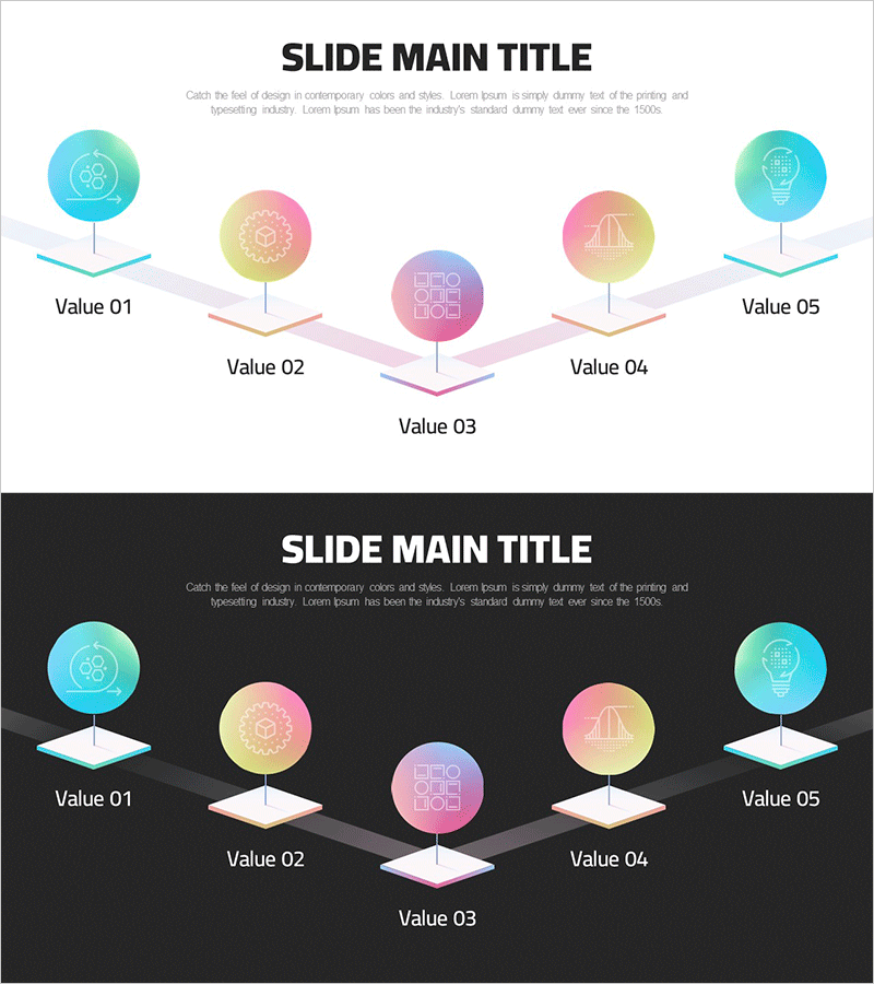 AI 특성 다이어그램 - 제품 및 서비스 소개
