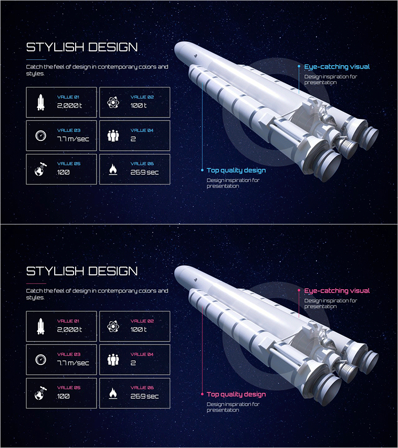 스타일리시한 디자인으로 우주 비행 성공을 담다 – 혁신과 성장
