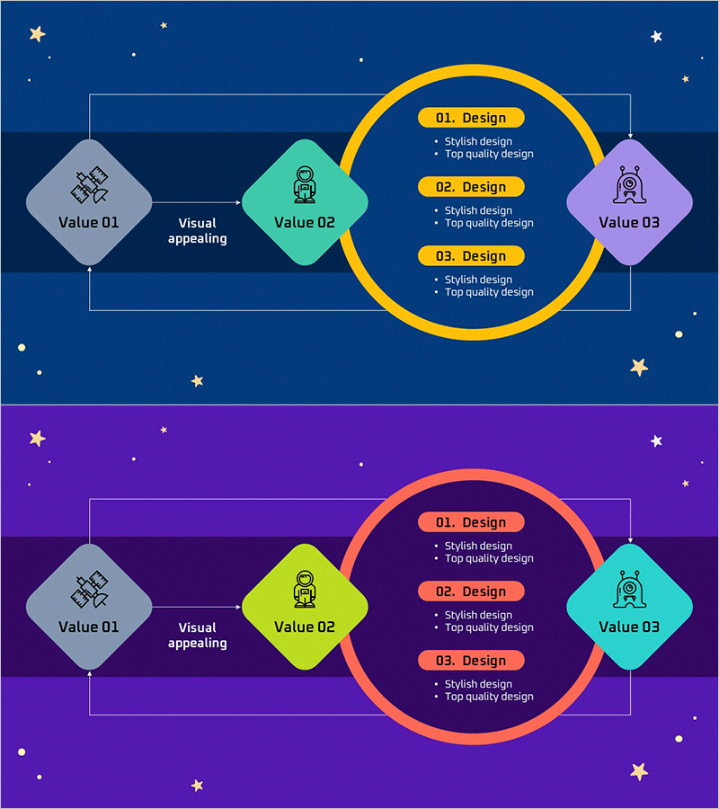 Space Business Strategy Connection Diagram – Vision of Innovation