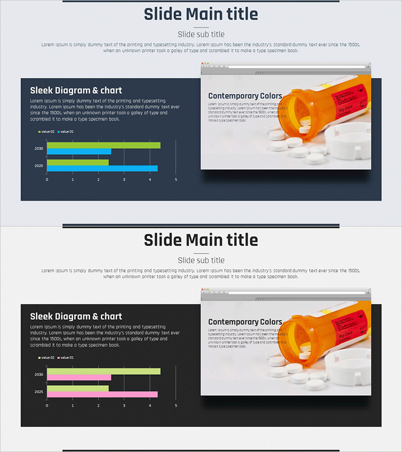 연도별 약 복용 실태 그래프 – 시장 동향 분석
