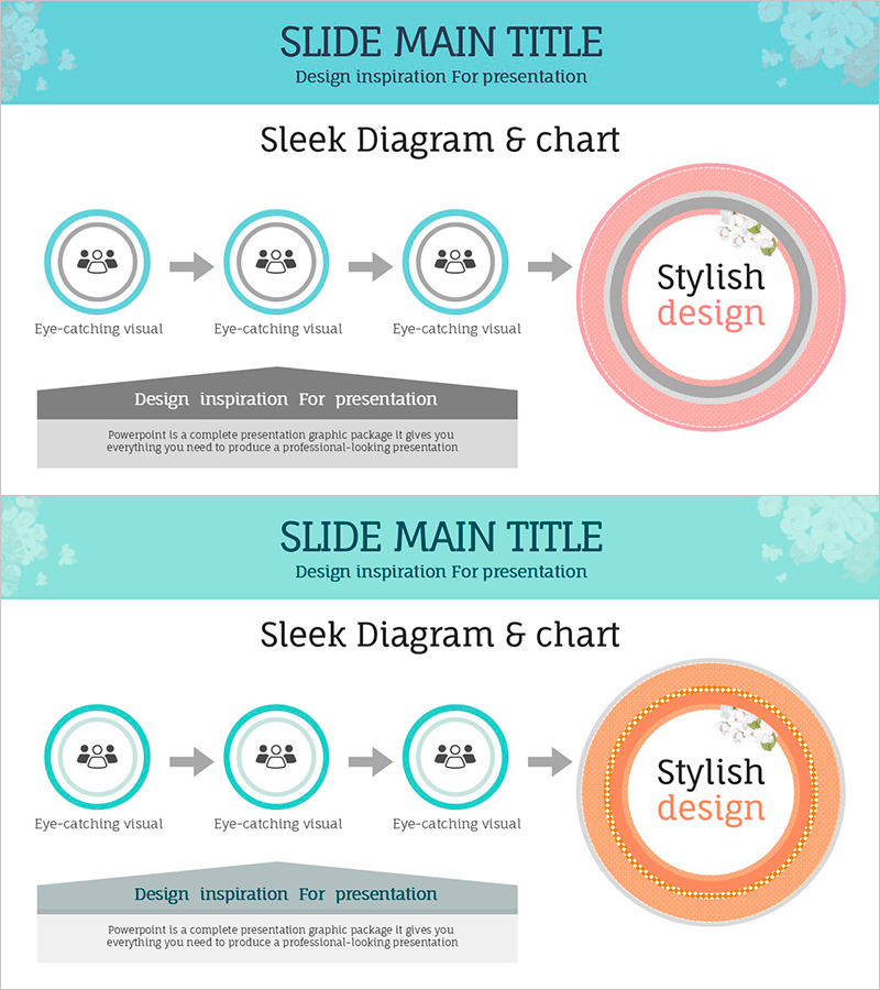 원형 프로세스 전략 – 비전과 성과