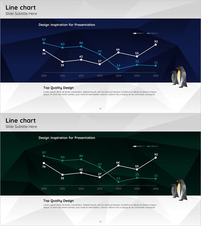 Arctic Penguin Line Graph – Market Trend Analysis