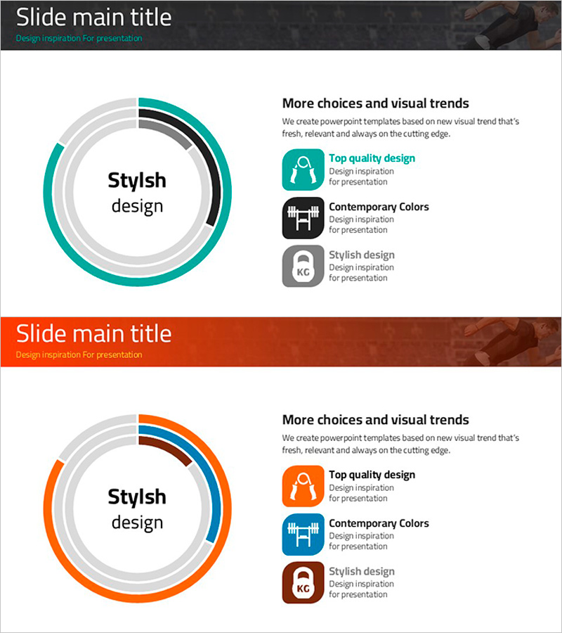 Donut Chart of Usage Ratio – Competitive Advantage Analysis