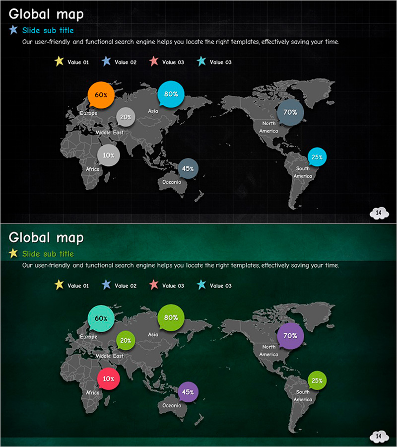 세계지도와 퍼센티지 데이터로 시장 분석
