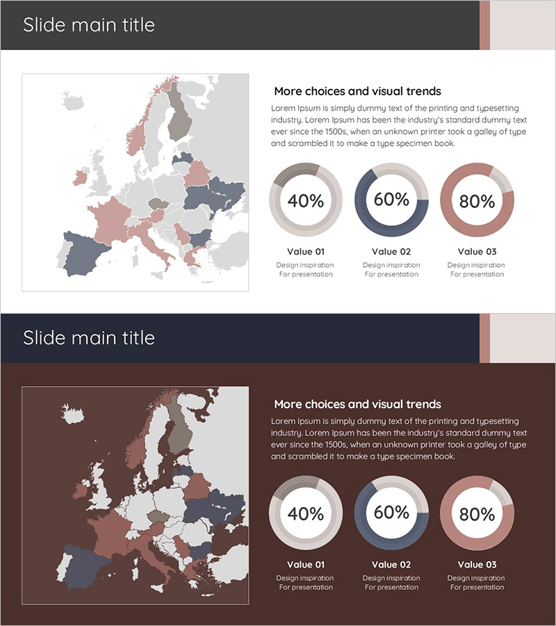 Graph of Sales by Region – Visualizing Market Status
