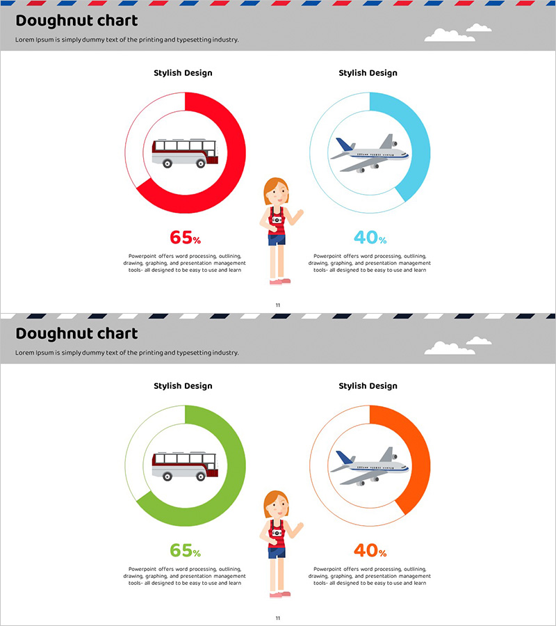 여행 시 이동수단 선호도 조사를 시각적으로 표현한 도넛차트