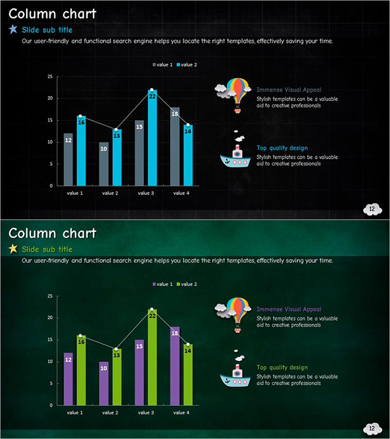 열기구 배 일러스트 혼합형 그래프 – 시장 현황 시각화
