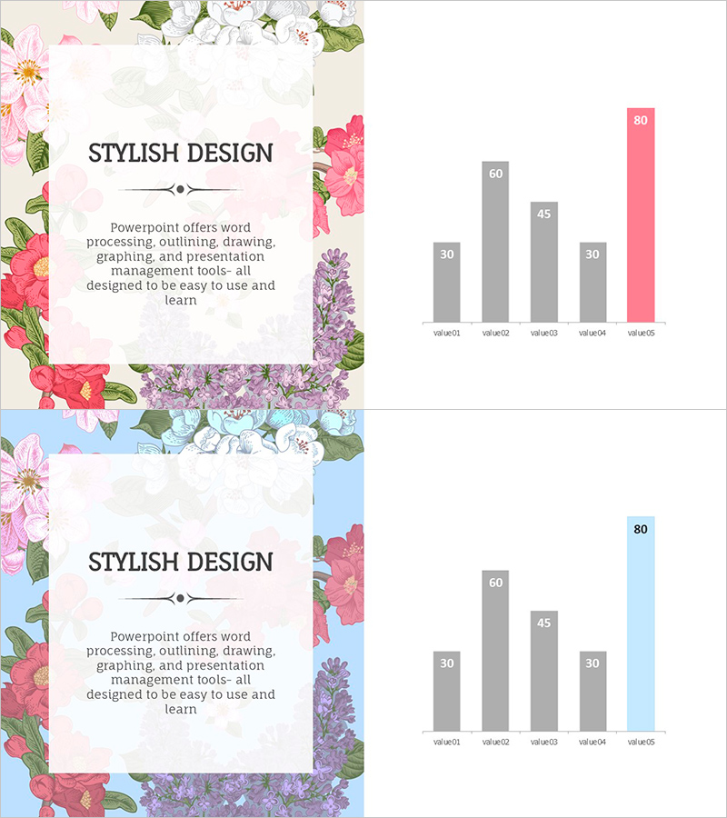 꽃 와이드 PPT 세로막대 그래프 – 성과 및 기대효과