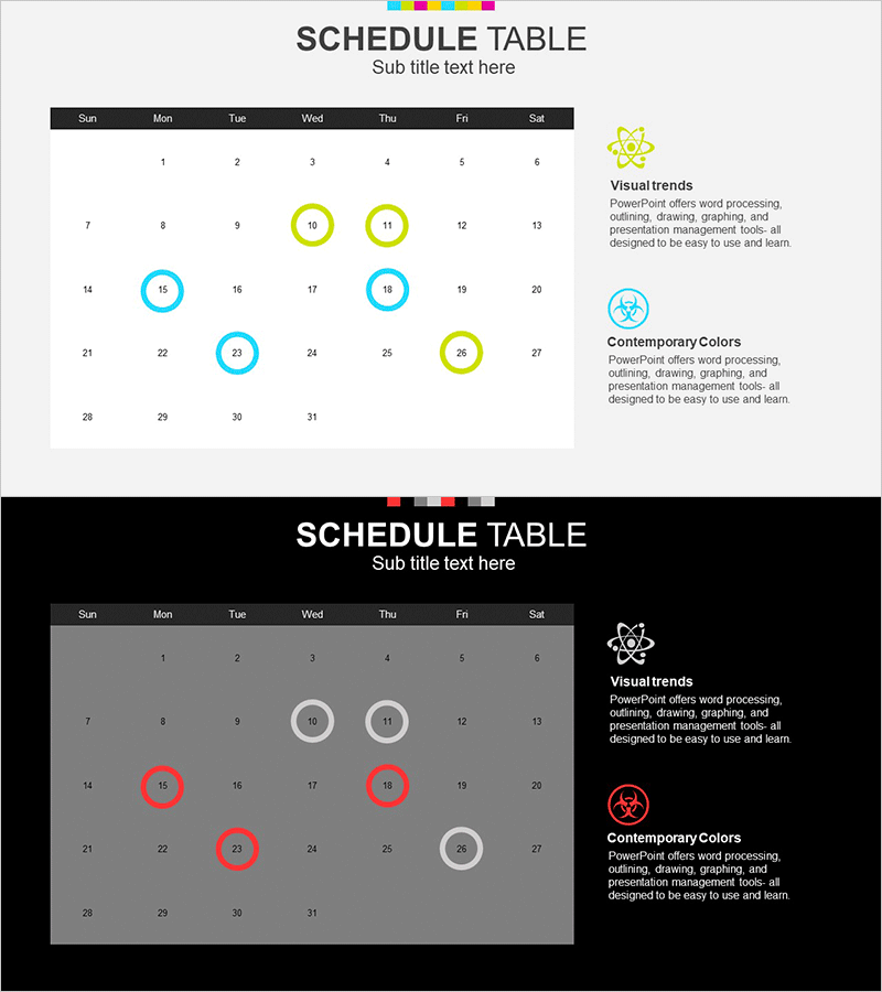 Chemistry Experiment Research Schedule – The Start of Effective Operations