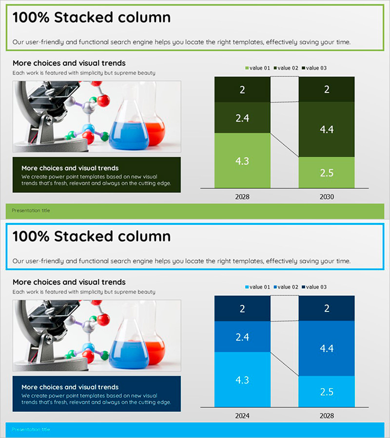 세분형 세로그래프 비교형 – 사업 전략 분석을 위한 최적의 선택
