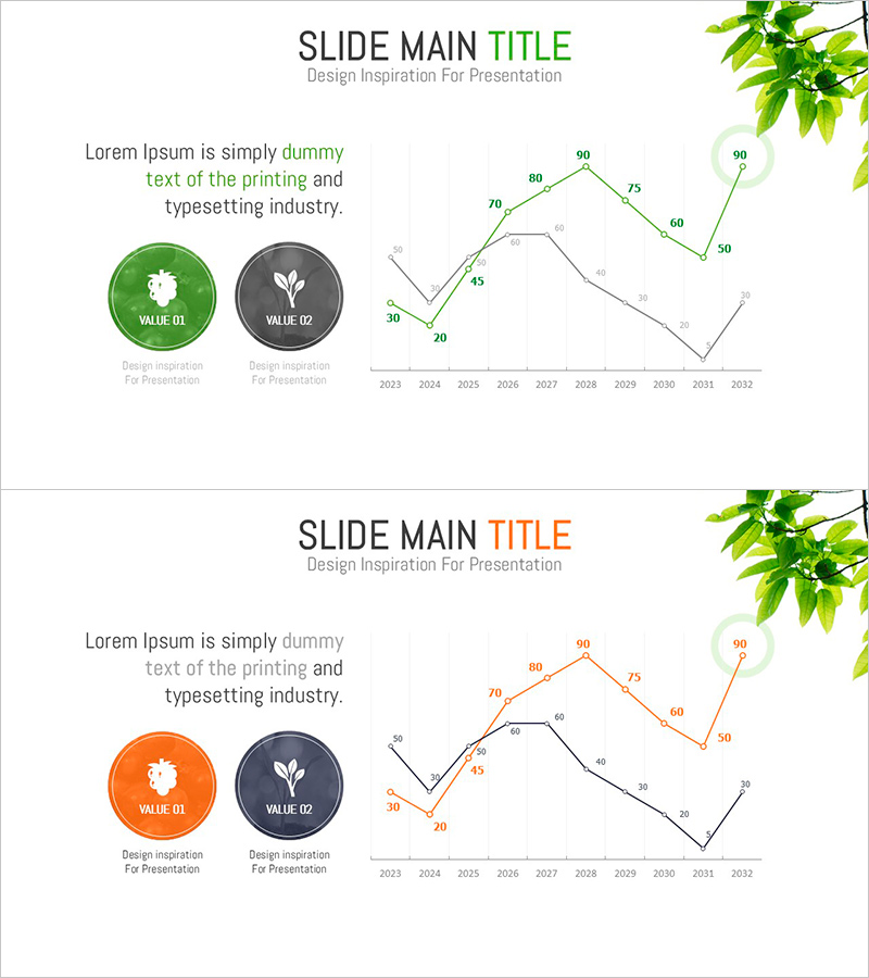 Changes in Pet Plant References – Financial Performance Analysis