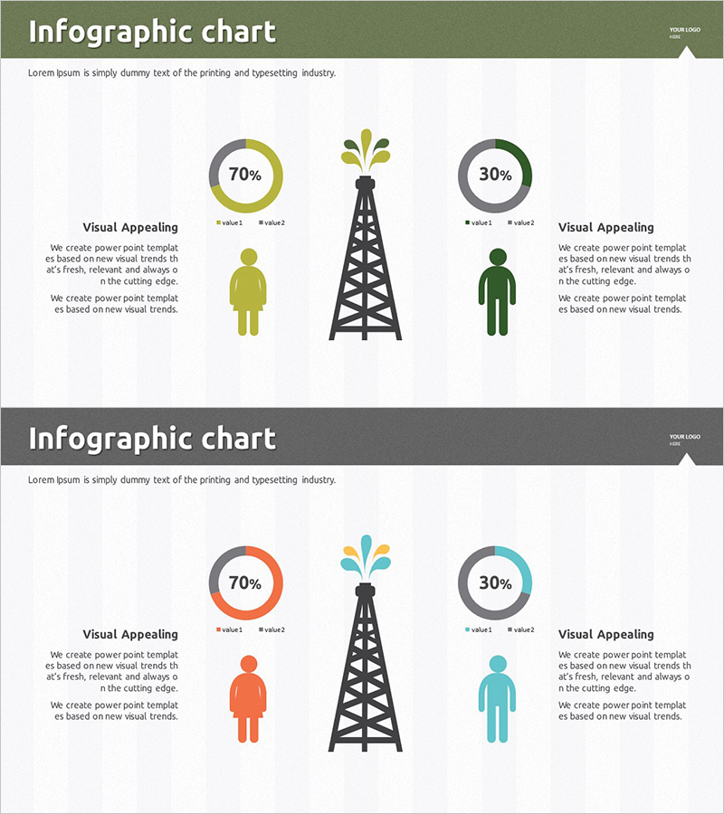 성별에 따른 재생에너지 인식조사 도넛형 그래프 – 데이터 기반 분석