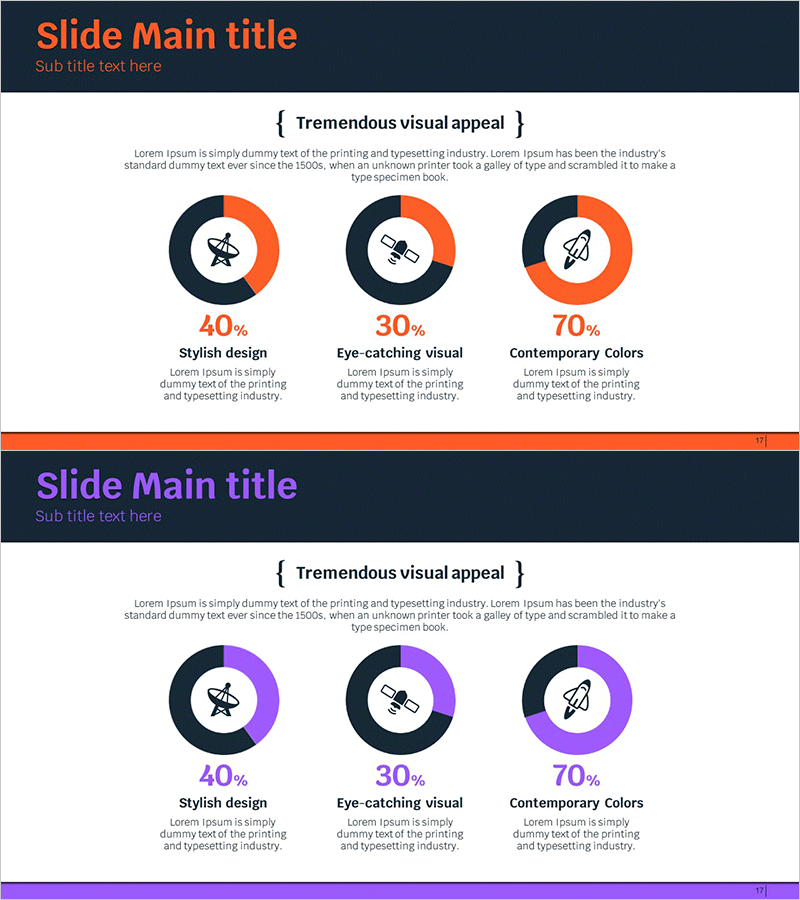 우주산업 개발현황 도넛형 원 그래프
