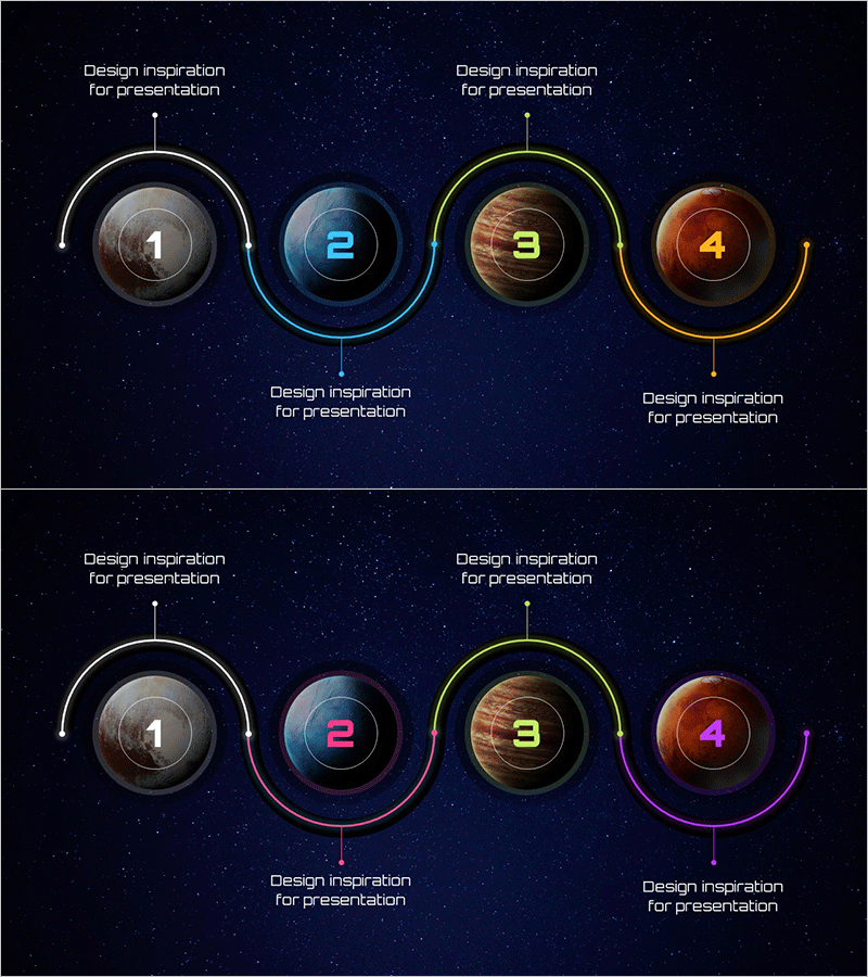 우주 테마의 다이내믹한 프레젠테이션 슬라이드 디자인 – 혁신과 영감