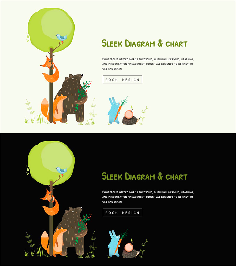 Animals and Environment Refresh Page – Communication and Empathy