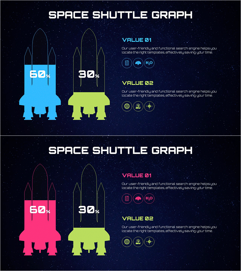 우주선 그래프로 데이터 시각화 – 창의성과 혁신