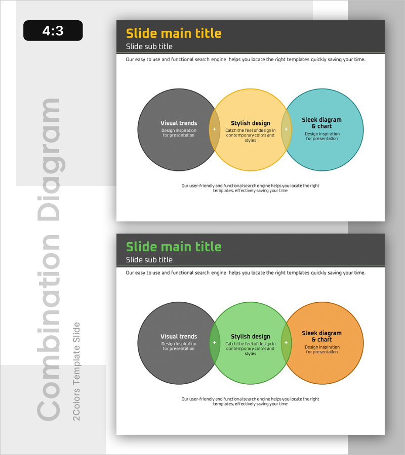 시너지 중심 비전 구성 다이어그램