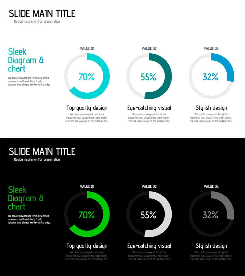 블루 그린 진행률 시각화 – 성과 달성을 위한 그래프