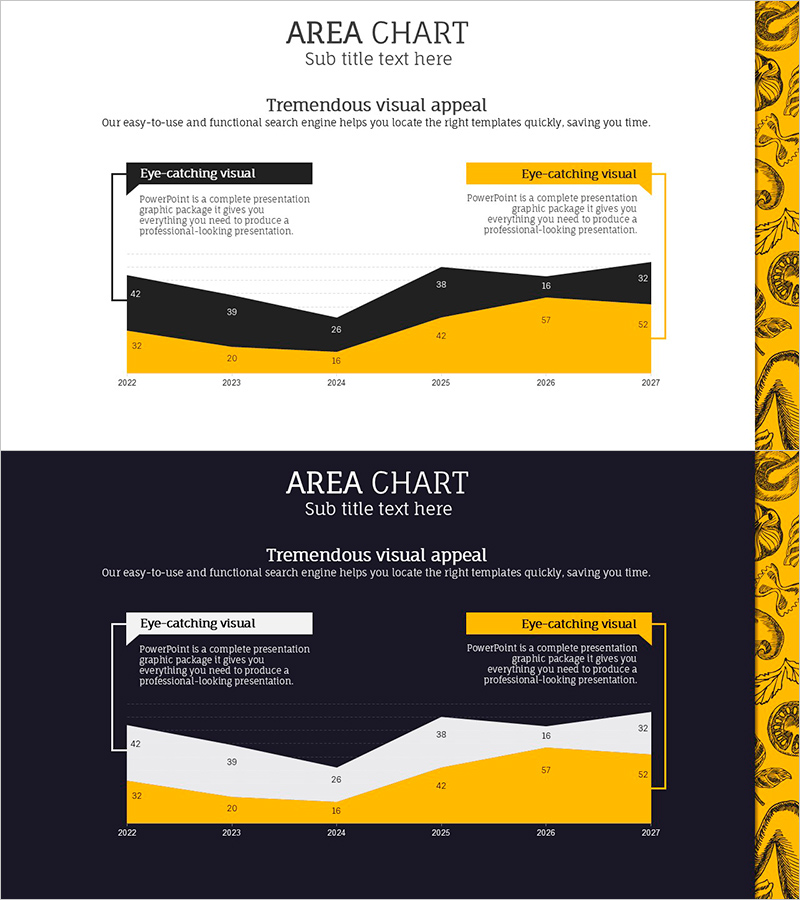 영역형 차트와 분석 메시지 – 효과적인 시장 분석