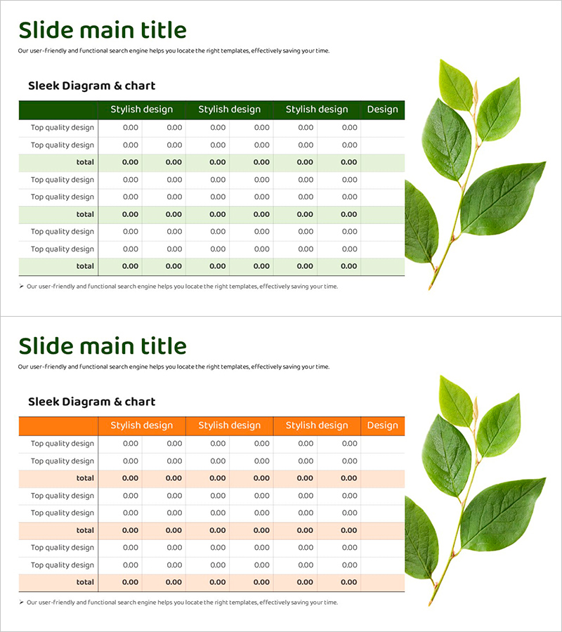 Table Slide for Garden Industry Status Analysis