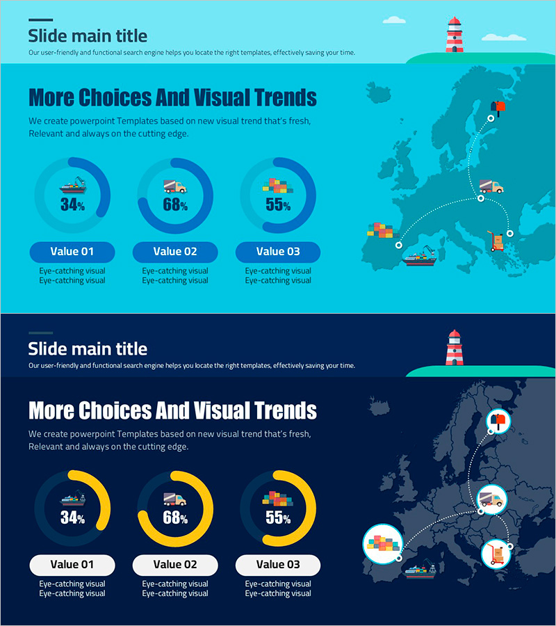 물류업 도넛차트 – 성과와 시장 점유율